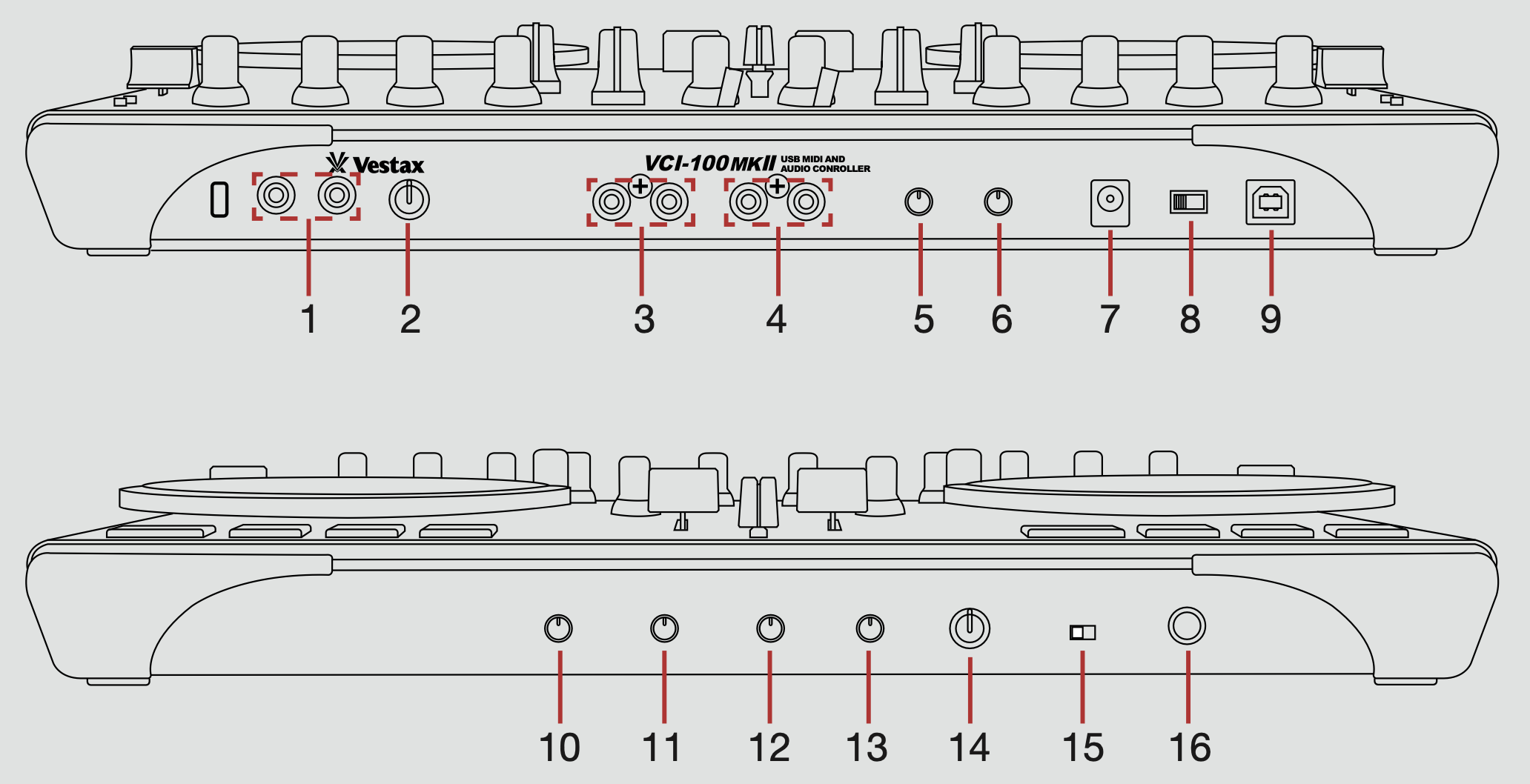QSG - Vestax VCI-100 mkii overview ports.png