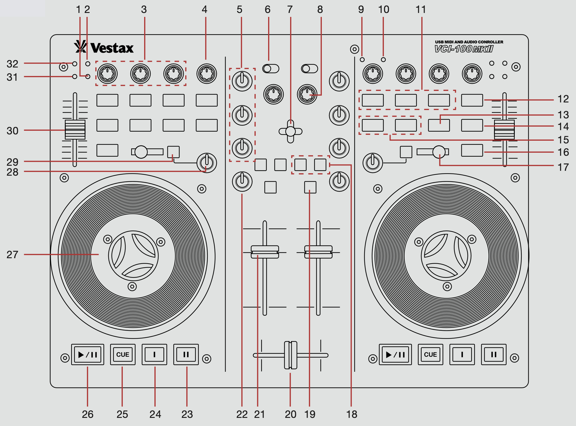 QSG - Vestax VCI-100 mkii overview top down.png