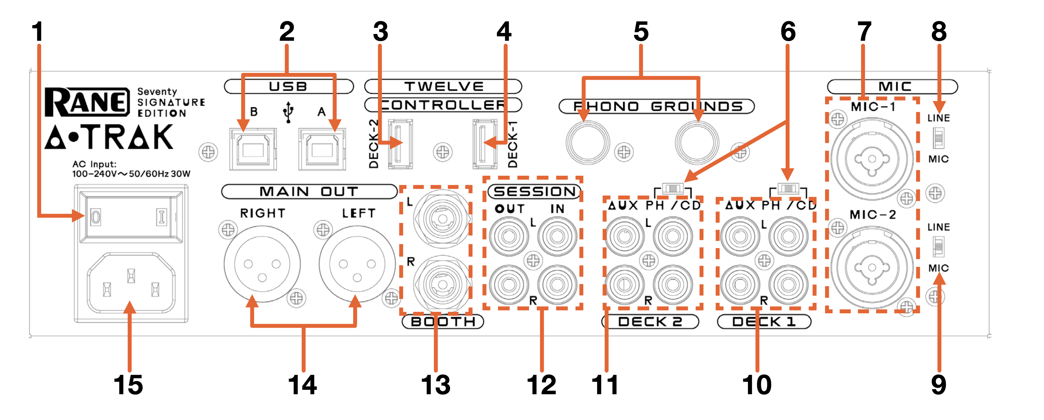 RANE SEVENTY A-TRAK - BACK.png
