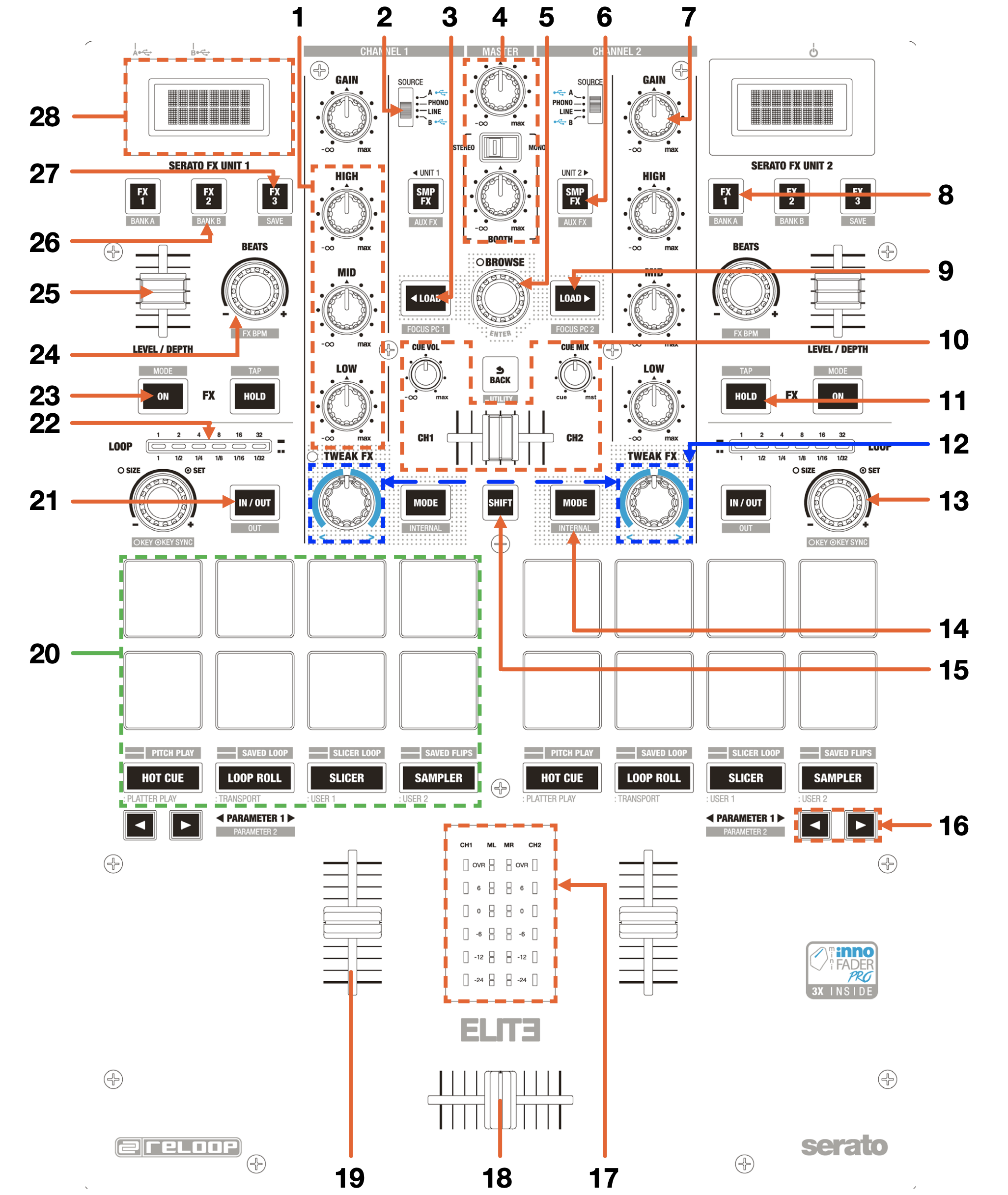 RELOOP ELITE - TOP.png