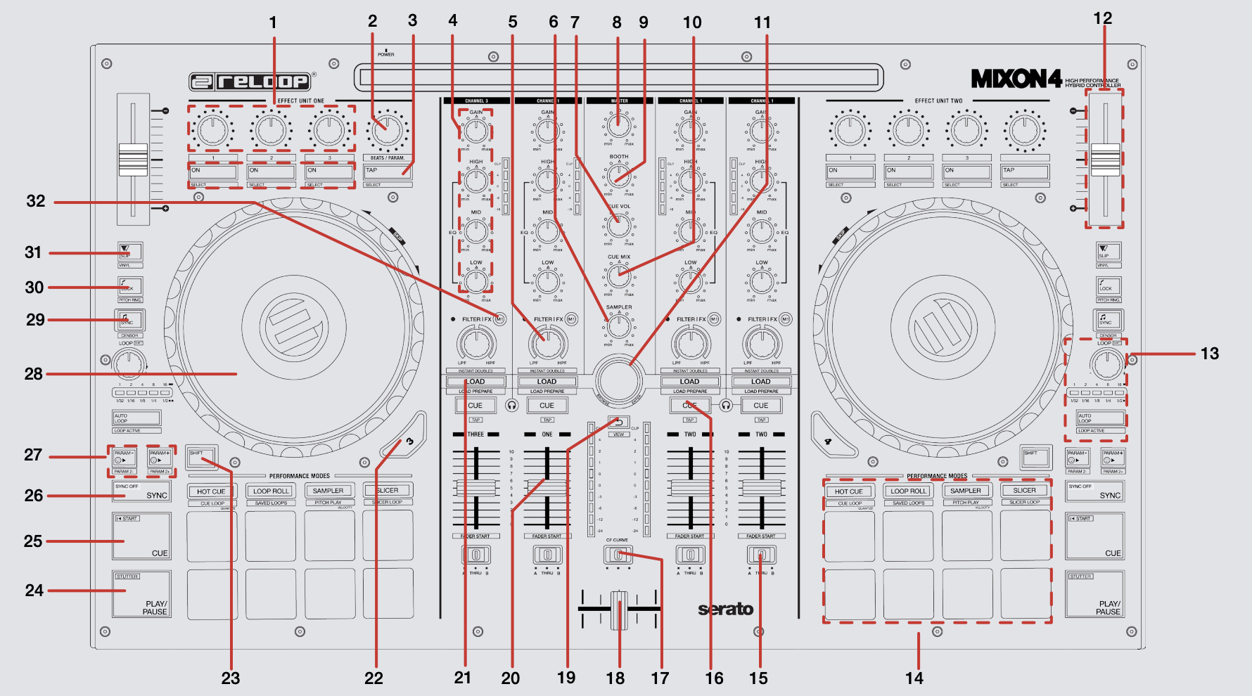 RELOOP MIXON 4 - TOP.png