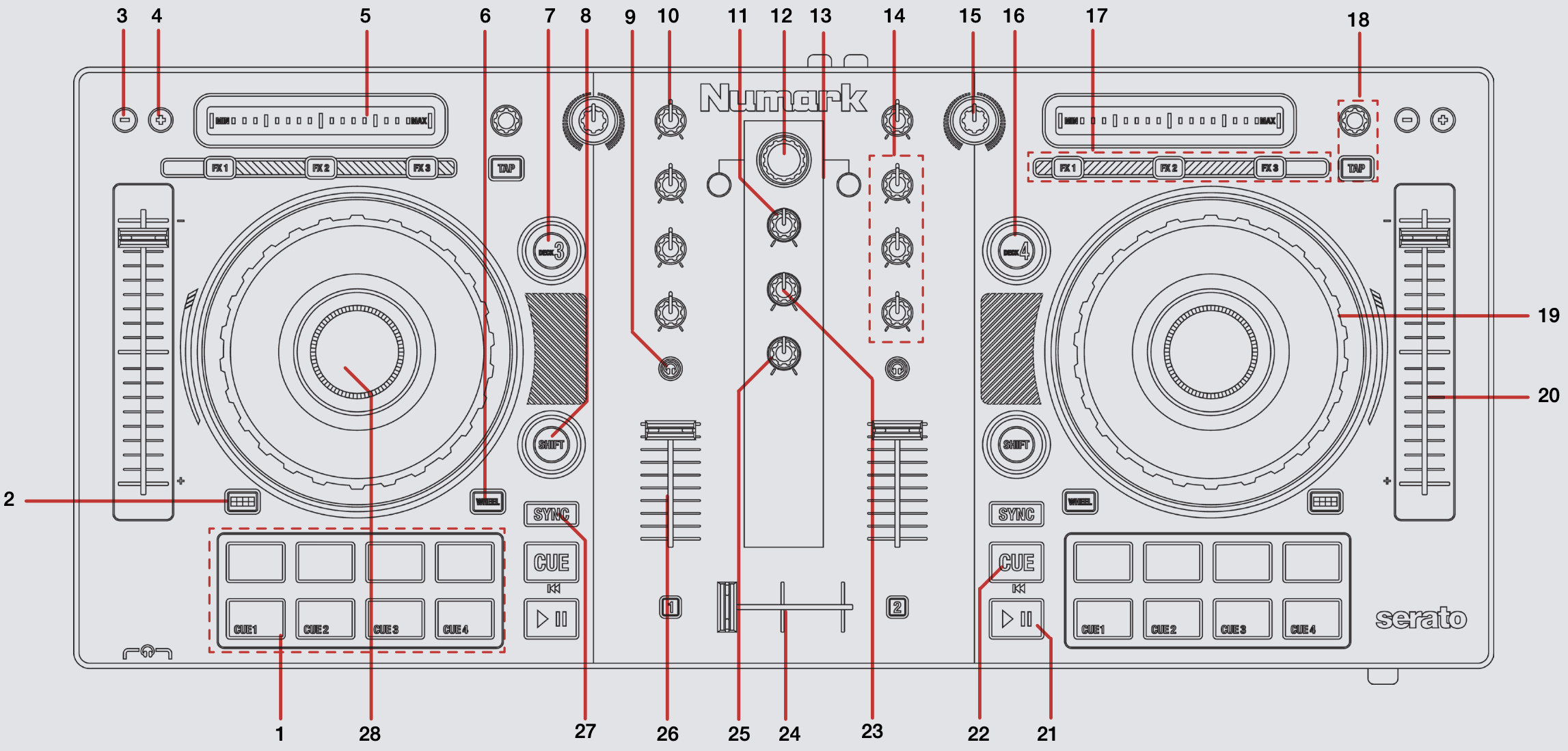 QSG - Numark Mixtrack Platinum overview top down.png