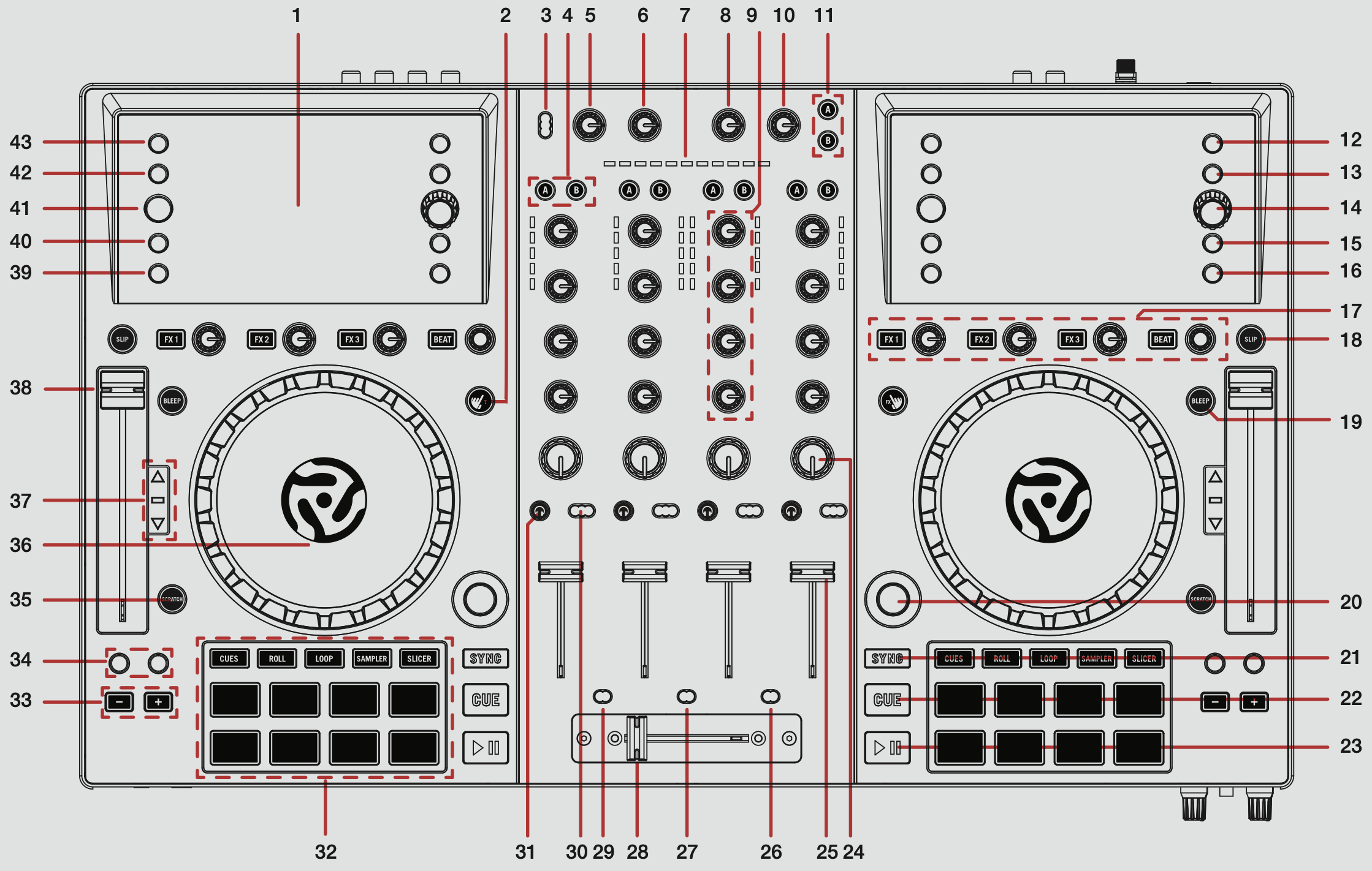 QSG - Numark NV overview top down.png