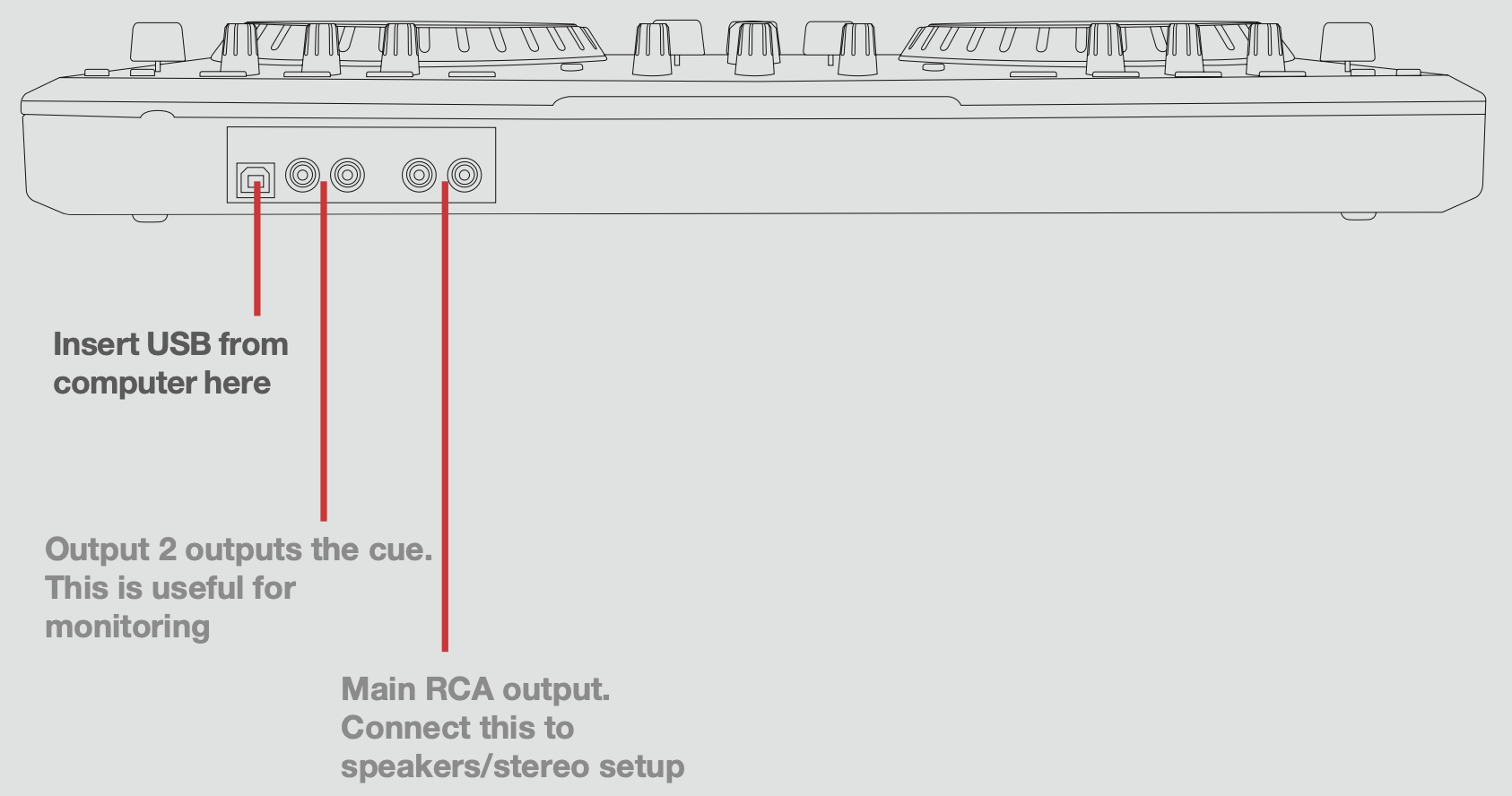 QSG - Numark Mixtrack Pro Overview ports.png