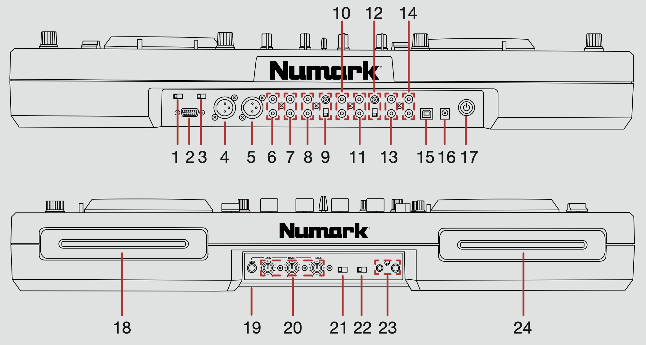 QSG - Numark MixDeck Quad overview ports.png