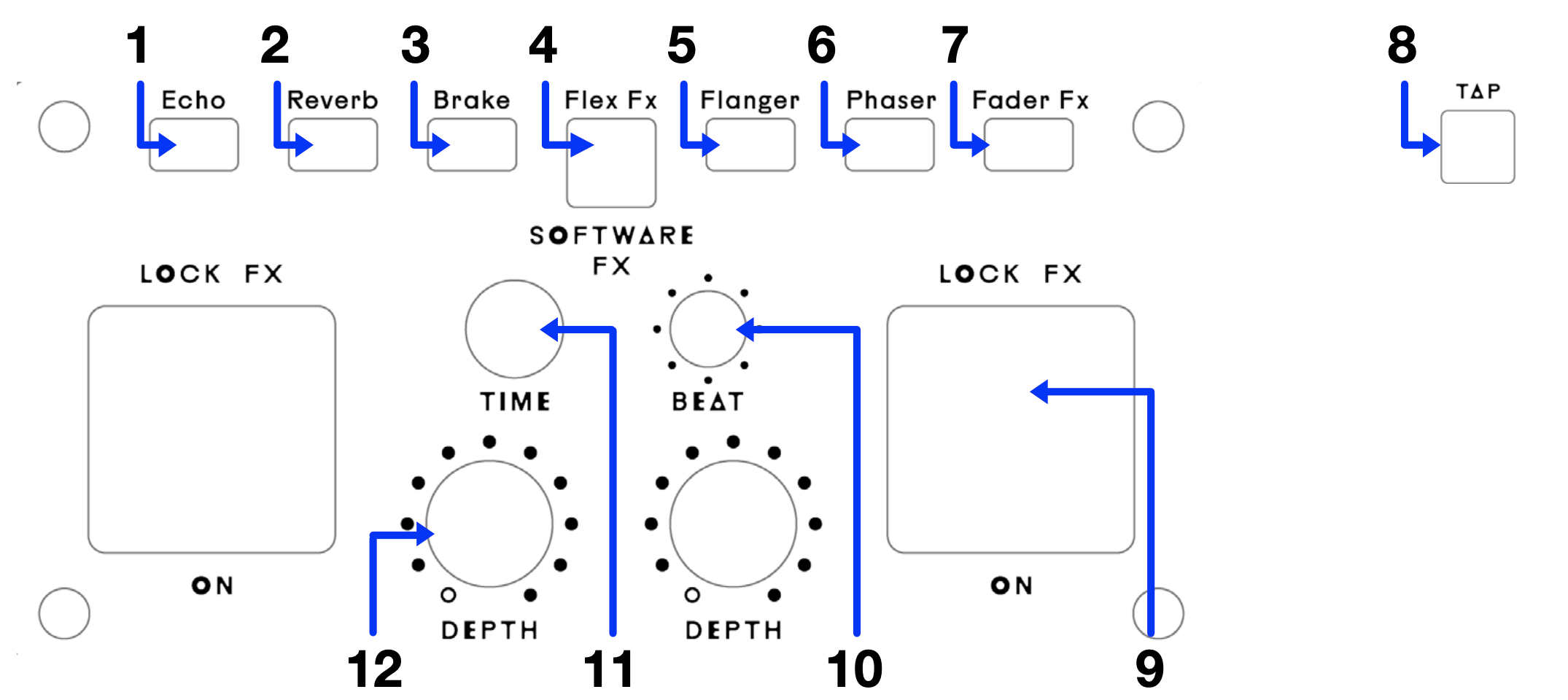 RANE SEVENTY A-TRAK - FX.png
