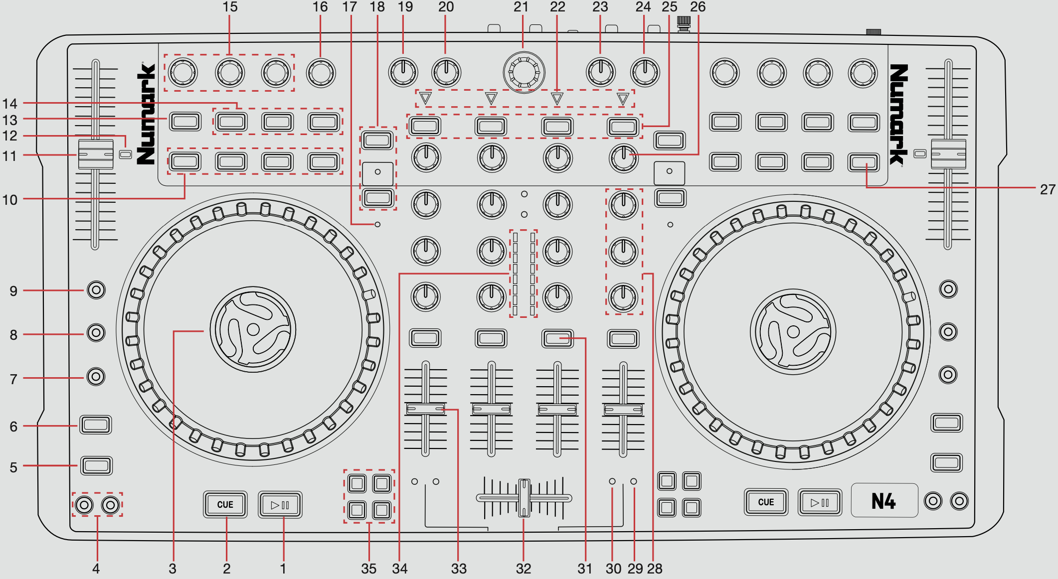 QSG - Numark N4 Overview top down.png