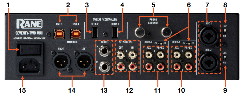 RANE SEVENTY-TWO MKII - BACK.PNG