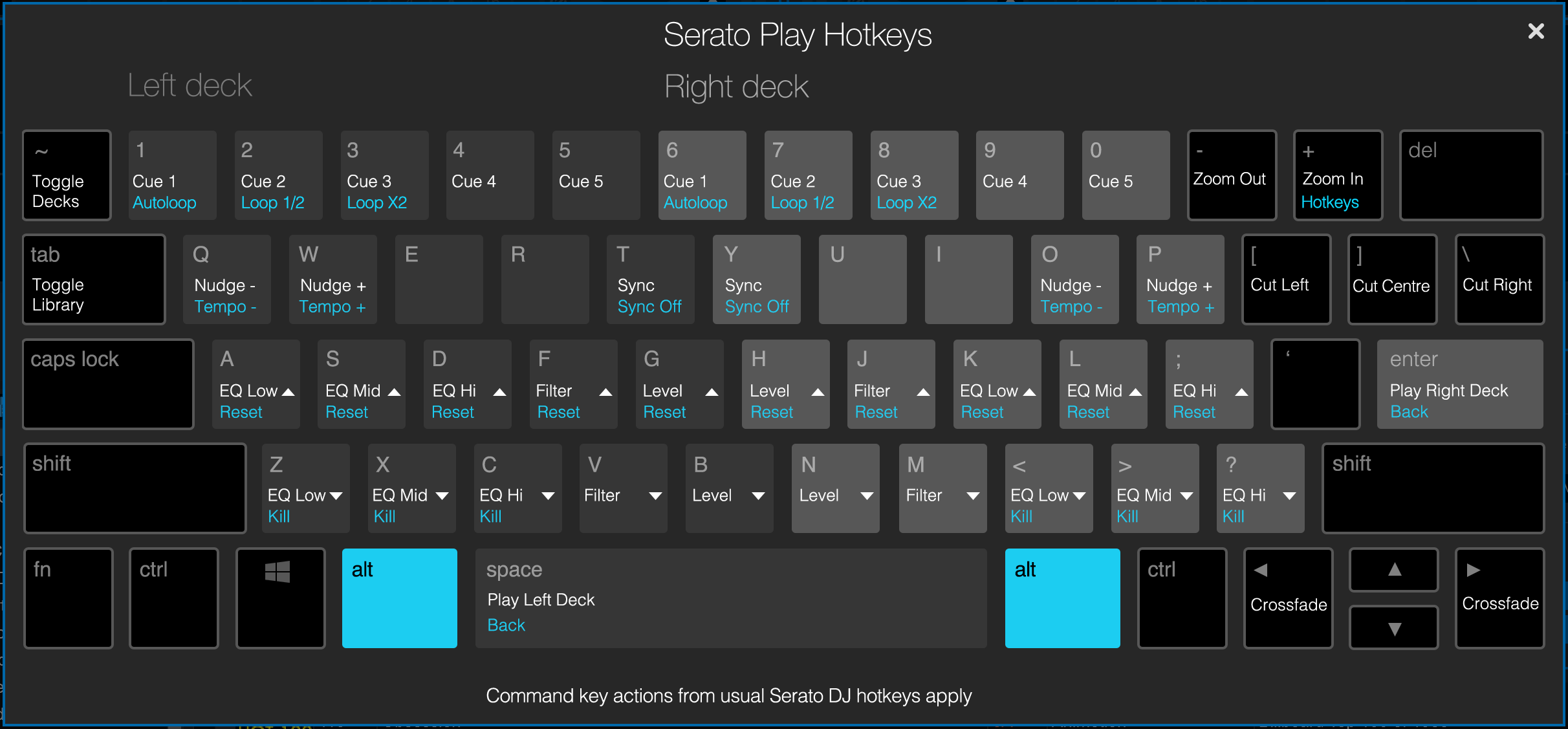 Keyboard Hotkeys