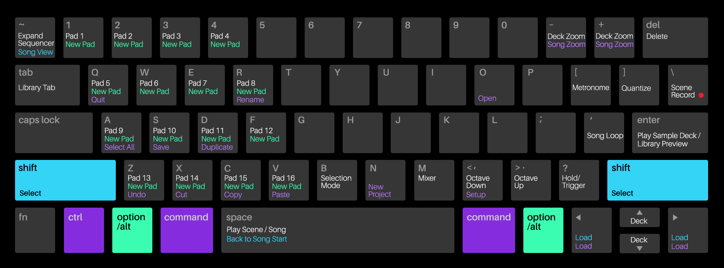 Keyboard_Shotcuts.png